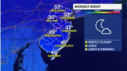 Light snow possible Monday in New Jersey before midweek warmup