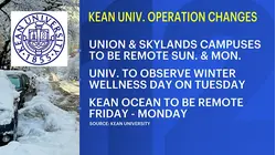 Kean University shifts classes online due to weather