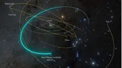 Astronomers make startling discovery of a possible dwarf planet beyond Pluto