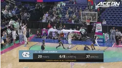 Georgia Tech vs. North Carolina ACC Women's Basketball Tournament Highlights (2019)