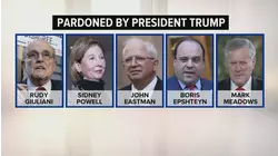 Pardons for individuals involved in efforts to overturn 2020 election
