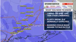 STORM WATCH: 4 to 8 inches of snow expected Friday in Connecticut, up to 12 inches possible in snow bands.
