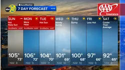 Watch the latest Accuweather Forecast on ABC30 Action News.