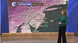 Karen Rogers with the AccuWeather forecast during Action News at Noon on December 14, 2025.