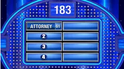 Top 4 professions where men generally dress well.