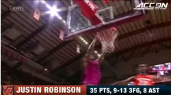 Virginia Tech's Justin Robinson Record-Breaking Night