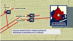 3 men slashed in the face over the weekend in Brooklyn