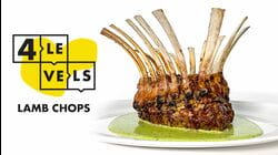 4 Levels of Lamb Chops: Amateur to Food Scientist