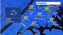 Dry weather continues before rain dampens weekend in The Bronx