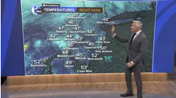 AccuWeather: Turning warmer for the weekend