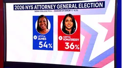 Power & Politics: 2026 NYS attorney general election; Long Island Association marks 100 year anniversary