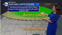 ABC7 AccuWeather Forecast
