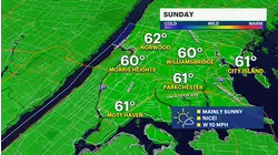 Seasonable temps on mostly sunny Sunday in The Bronx