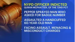 Sunset Park NYPD officer indicted on multiple charges, including assault, for 2 on-duty incidents