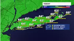 Clouds and showers gives way to sunshine Wednesday on Long Island