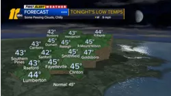 Oct. 30: First Alert Afternoon Forecast