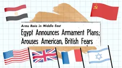 Israel's Major Wars