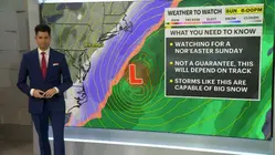 Anatomy of a nor'easter and how it could impact New Jersey