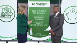 Here Are the Best Ways to Put Your Tax Refund to Good Use