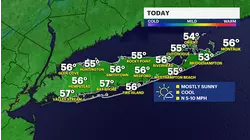 Dry weather conditions continue; tracking a storm that will bring a heavy rain threat by Thursday