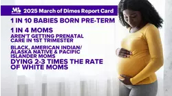 Maternal and infant mortality rates worsen