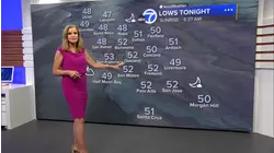 AccuWeather Forecast: Partly to mostly cloudy skies tonight
