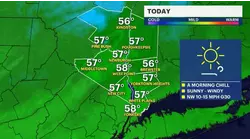 Sunny but windy today; temps to warmup by midweek