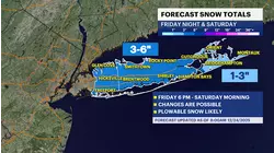 STORM WATCH: Some rain possible on Christmas, more than 3 inches of snow possible Friday night