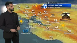 AccuWeather Forecast: Warmer Halloween, clear for trick-or-treating