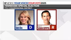 Trump-aligned super PAC drops nearly $1.7M on TN special election GOP candidate