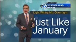 Wake-Up Weather: Just like January