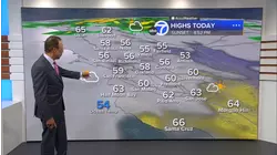 AccuWeather Forecast: Cloudy skies, patchy fog, a few North Bay showers