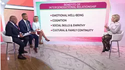 The Importance of Creating Lasting Memories With Grandparents