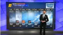 Afternoon weather forecast