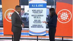 Common Myths and Misconceptions About AI: What to Know