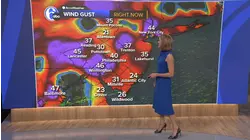 AccuWeather: Cold front brings round of gusty winds