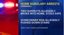 Police: Two arrested for Cornwall home break-in where homeowner was pushed down the stairs