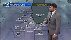 ABC7 AccuWeather Forecast