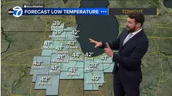 ABC7 AccuWeather Forecast