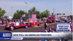 Poll: Most Americans see freedoms under threat but core to nation's identity