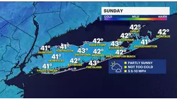 Cold weekend on Long Island; arctic blast arrives next week