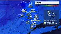 STORM WATCH: System moves in for the weekend bringing flurries and snow showers