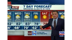 First Alert 7 Day Forecast: October 10, 2022
