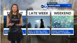 Wake-Up Weather: Windy and colder