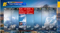 First Alert Afternoon Forecast