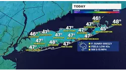 Partly cloudy and cold conditions for Long Island; tracking midweek morning rain
