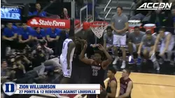 Zion Williamson | ACC Player of the Week