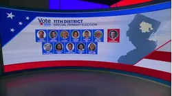 Polls now closed in District 11 special primary election