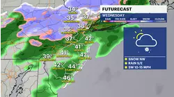 BITTER BLAST: Wind chills in the teens today, wintry mix tomorrow