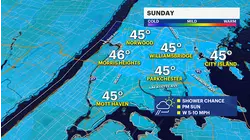 Rain expected from afternoon to evening in The Bronx